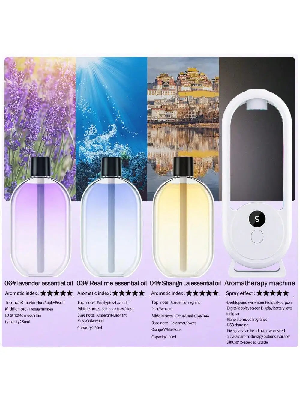 Rechargeable Portable Aromatherapy Diffuser