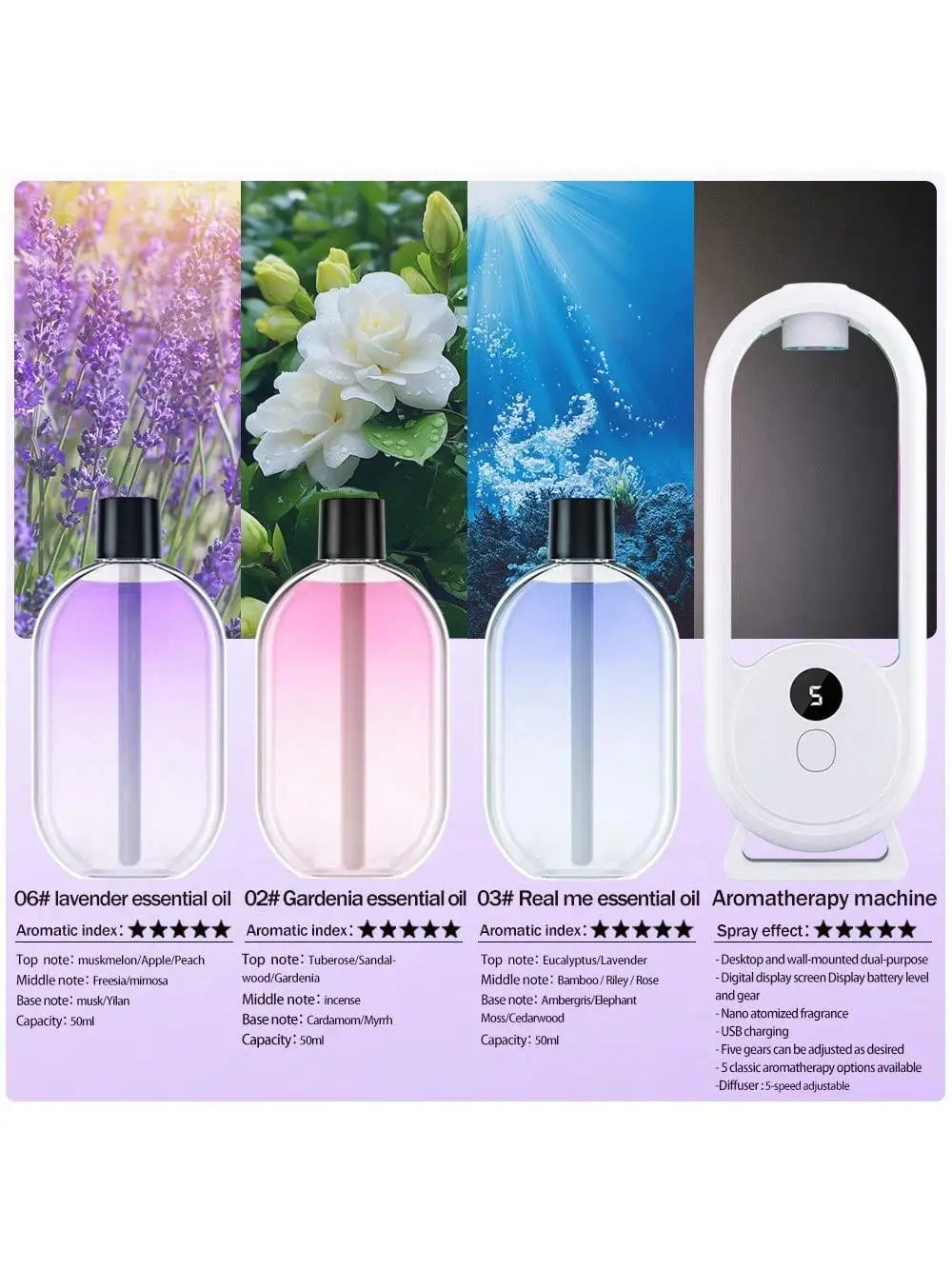 Rechargeable Portable Aromatherapy Diffuser
