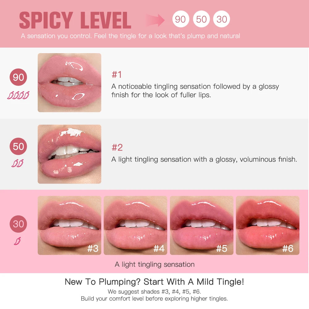 Lakerain Lip Plumper