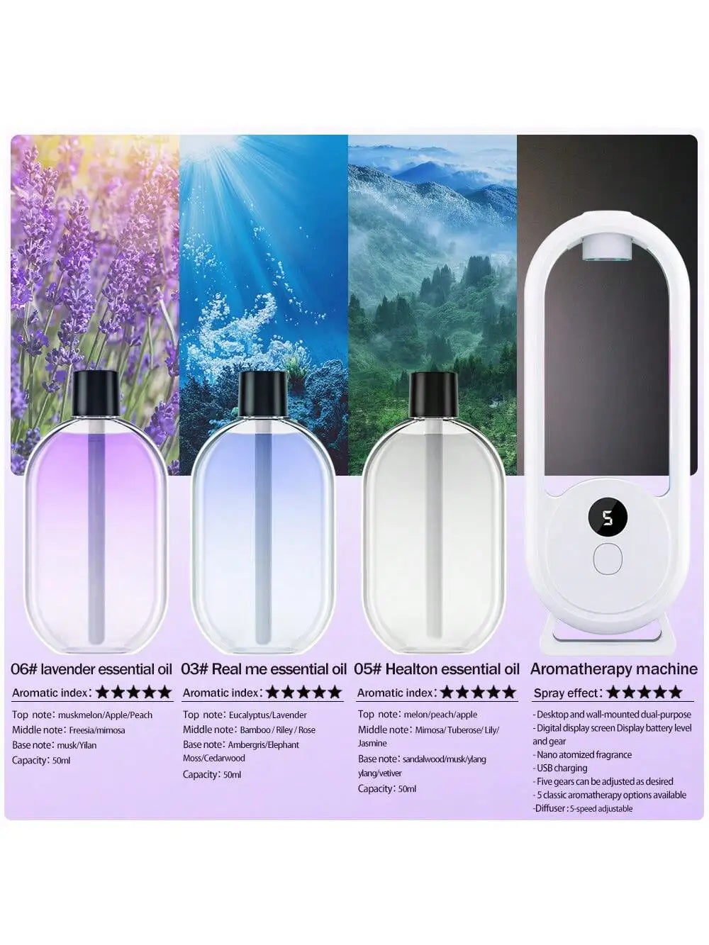 Rechargeable Portable Aromatherapy Diffuser