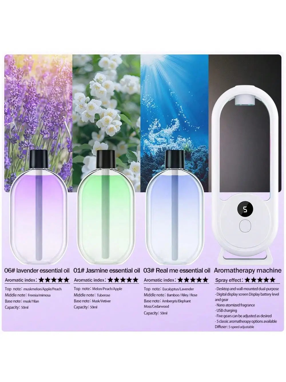 Rechargeable Portable Aromatherapy Diffuser