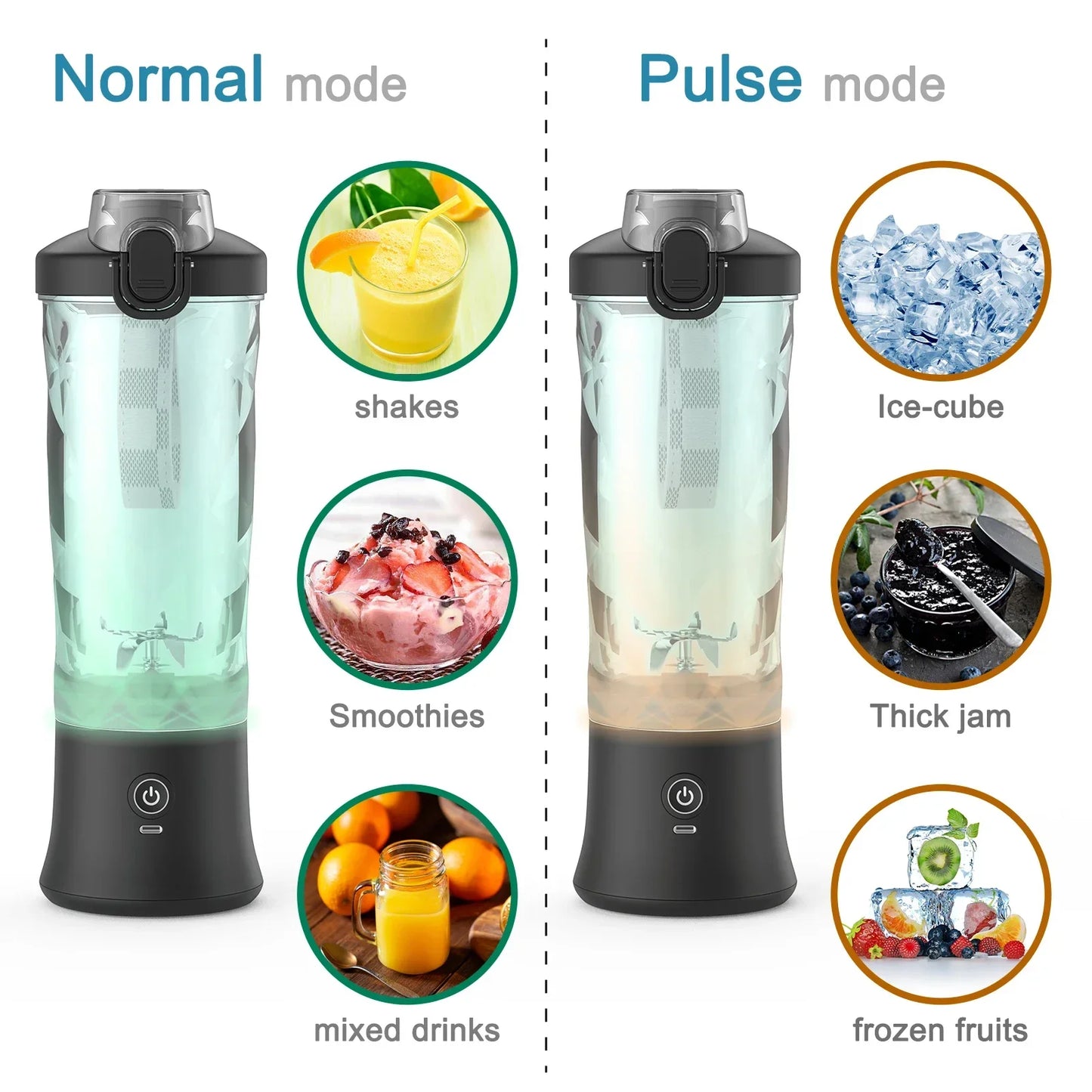 Portable Rechargeable Blender – 600ml