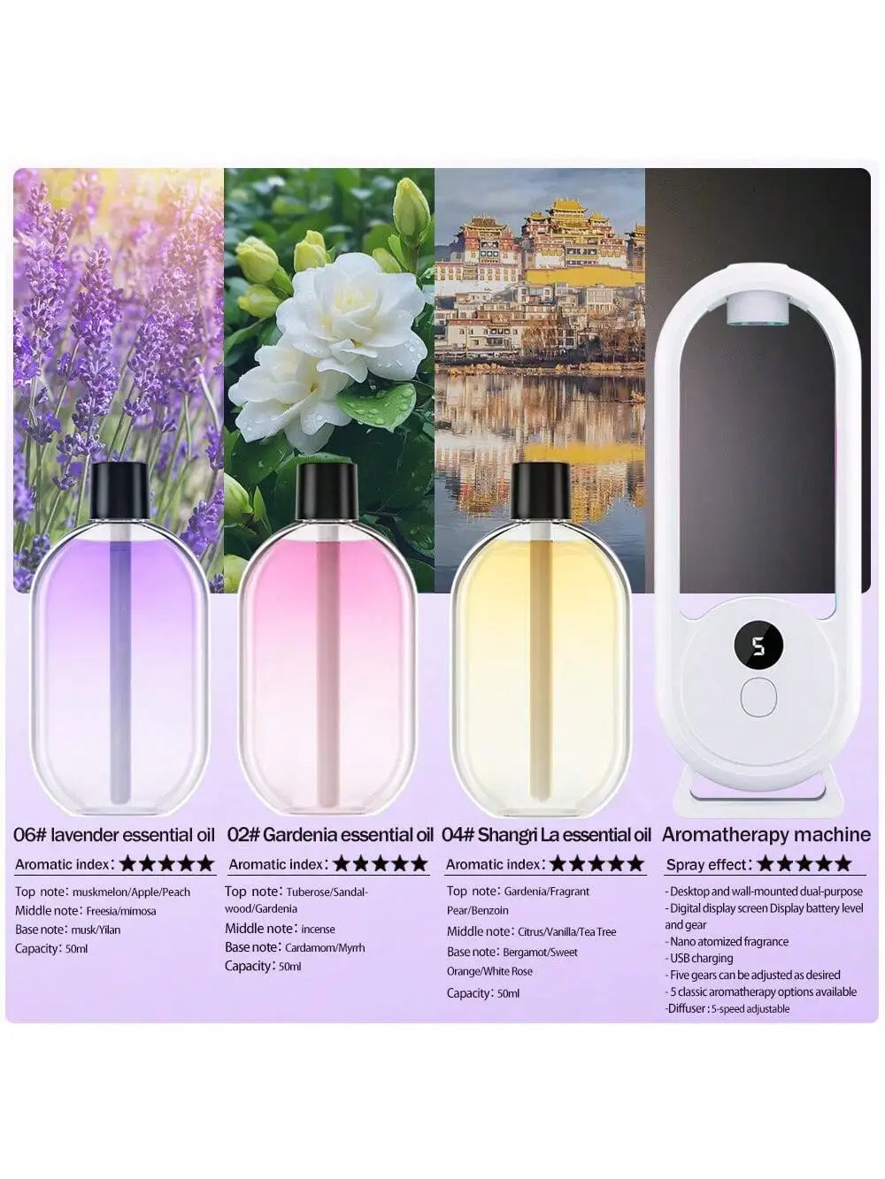 Rechargeable Portable Aromatherapy Diffuser
