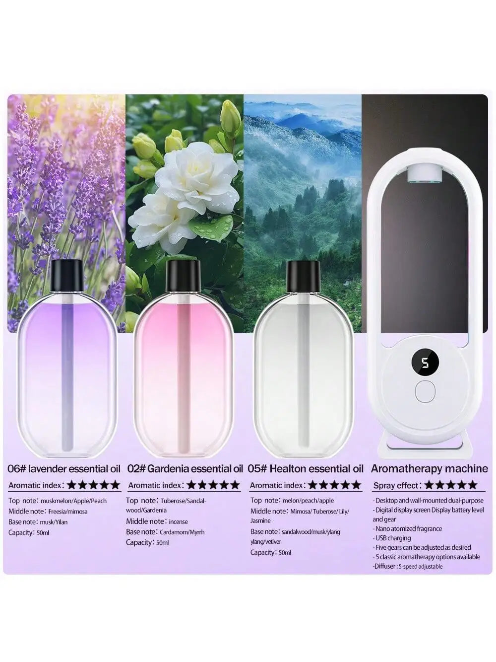 Rechargeable Portable Aromatherapy Diffuser