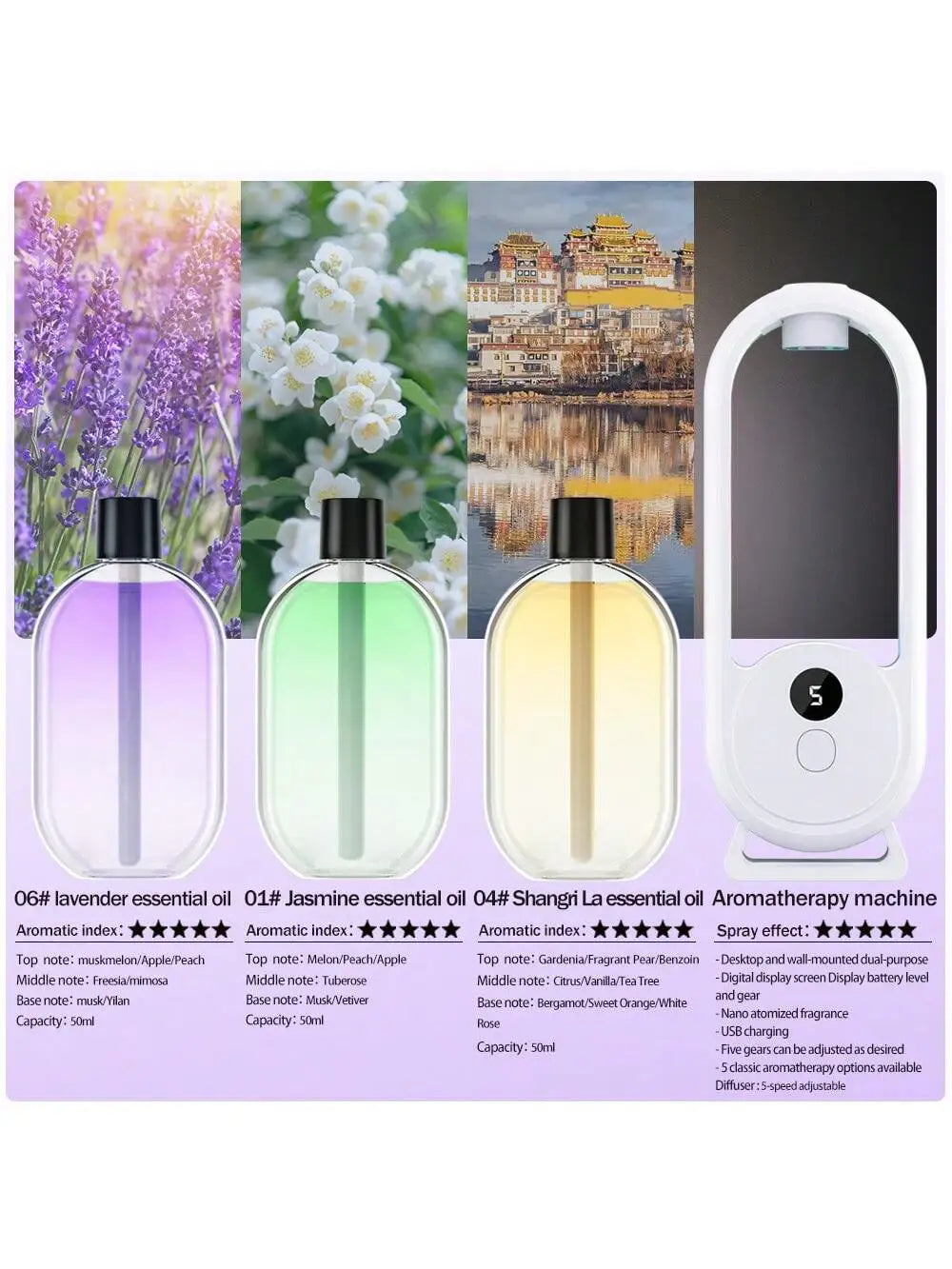 Rechargeable Portable Aromatherapy Diffuser