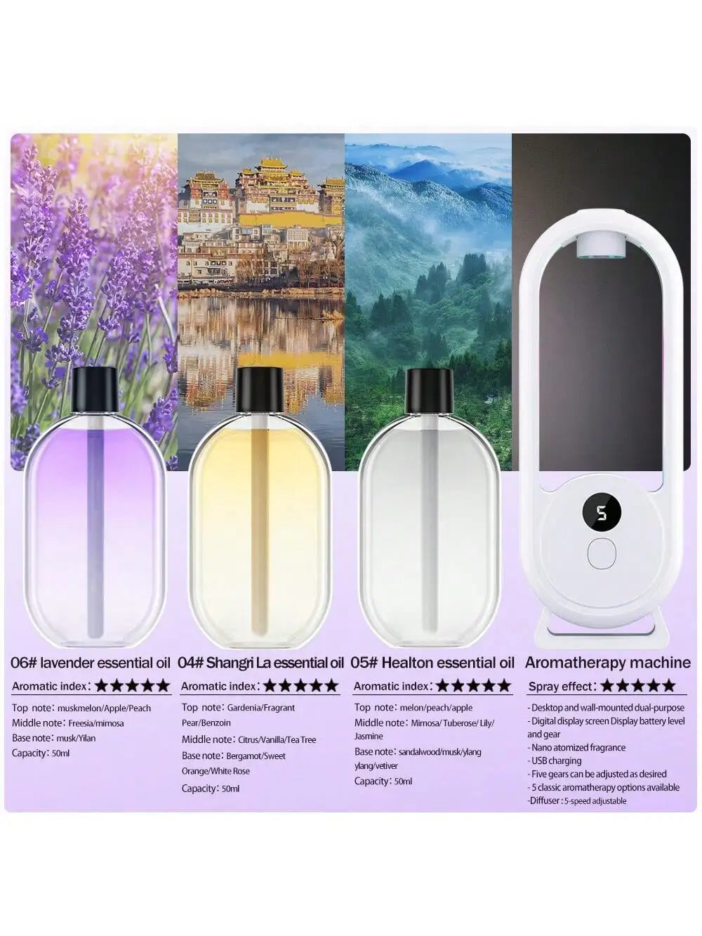 Rechargeable Portable Aromatherapy Diffuser