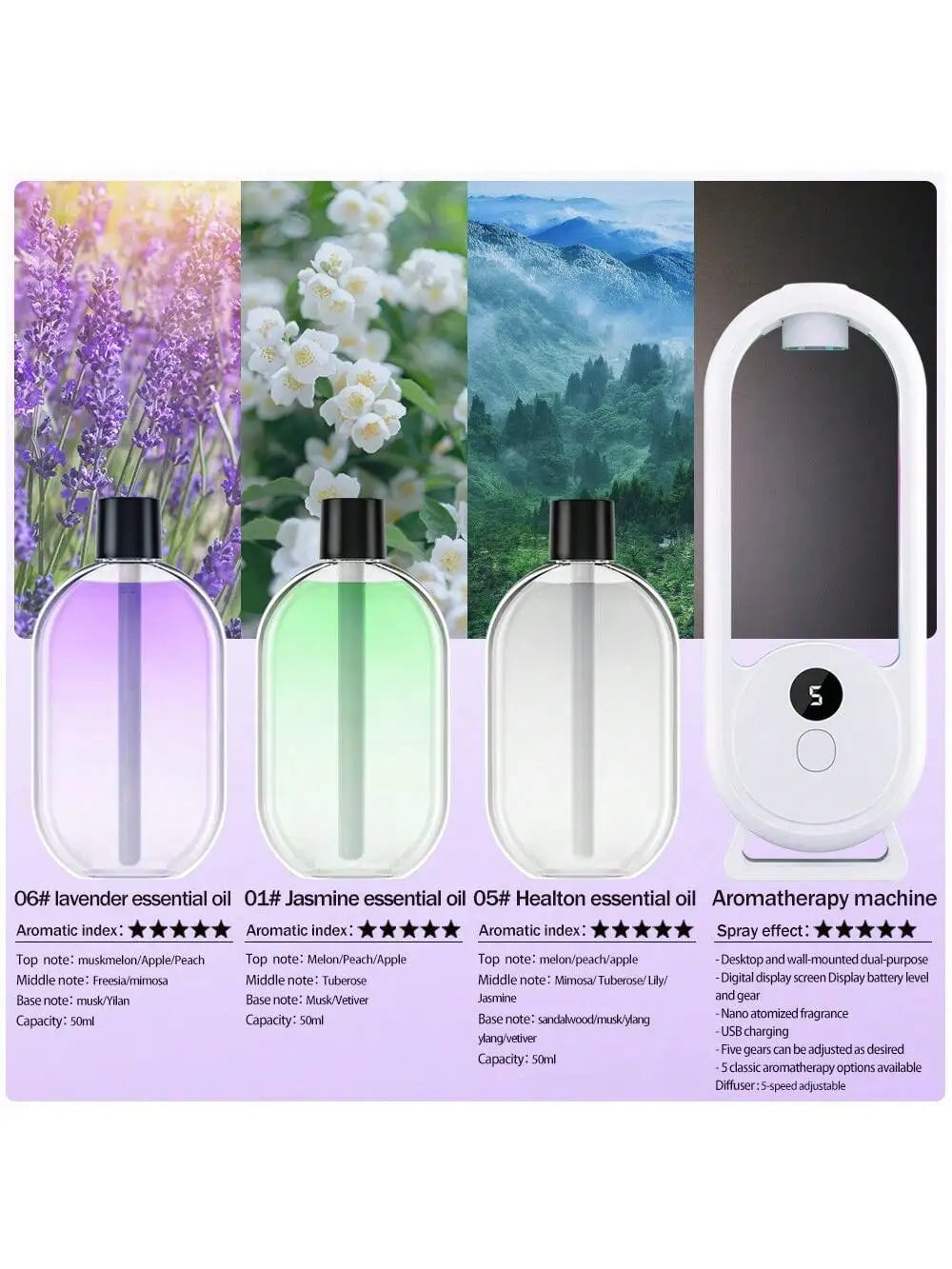 Rechargeable Portable Aromatherapy Diffuser