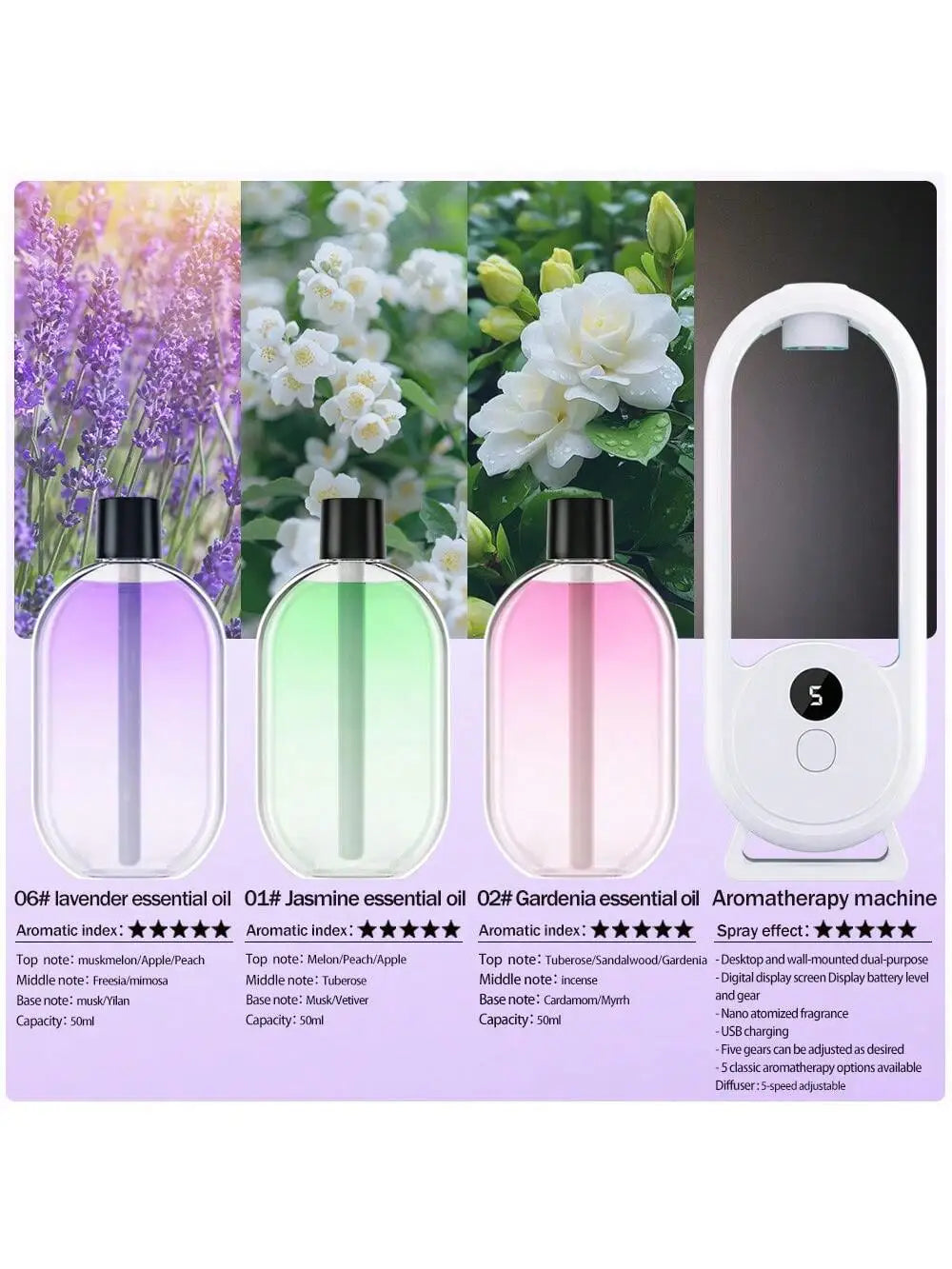 Rechargeable Portable Aromatherapy Diffuser